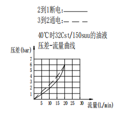 曲線.png