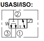 KSV08-33L-0-N