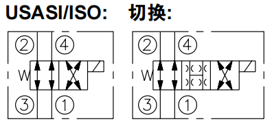 KSV08-40L-0-N