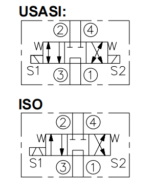 KSV08-47A-0-N