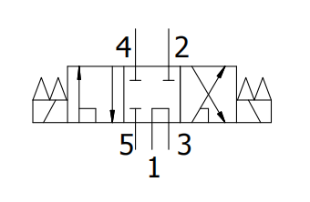 KSV08-58C-0-N