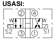 KSV08-47BL-0-N