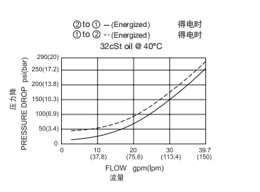 曲線.png