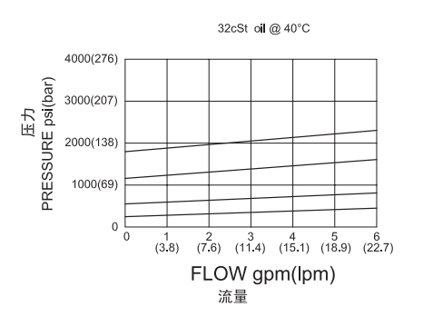 曲線.png