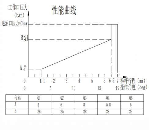 曲線.png